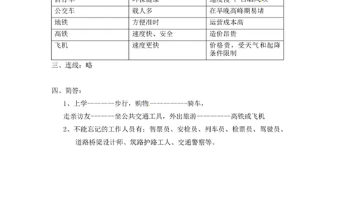 课时讲练第十一课四通八达的交通三年级下册道德与法治人教部编版（含答案）_三年级上下册资料_小学三年级学习资料-25年更新版_3-08、小学三年级道法下册_课时练