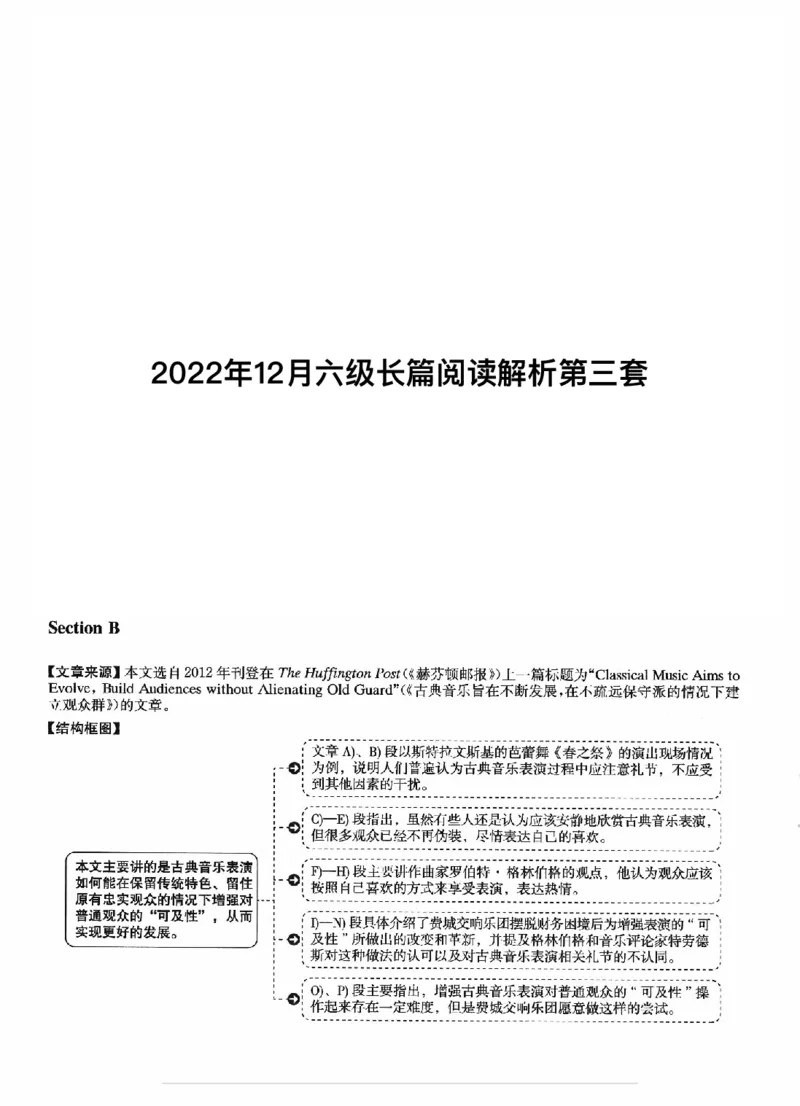 2022.12英语六级长篇阅读解析全3套_六级_六级长篇阅读_六级长篇阅读解析