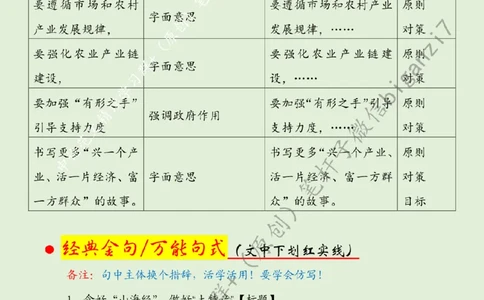 1029---标注绿-念好&ldquo;山海经&rdquo;做好&ldquo;土特产&rdquo;_2026考公资料_（57）申论材料_00、笔杆子晨读材料_2024笔杆子晨读_笔杆子10月时政_1029念好&ldquo;山海经&rdquo;做好&ldquo;土特产&rdquo;话题：乡村振兴