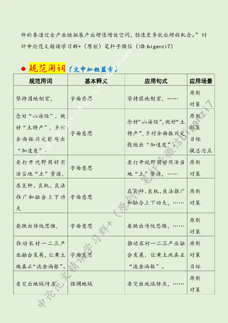 1029---标注绿-念好&ldquo;山海经&rdquo;做好&ldquo;土特产&rdquo;_2026考公资料_（57）申论材料_00、笔杆子晨读材料_2024笔杆子晨读_笔杆子10月时政_1029念好&ldquo;山海经&rdquo;做好&ldquo;土特产&rdquo;话题：乡村振兴