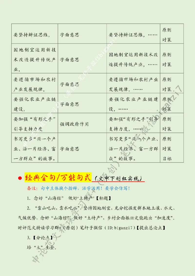 1029---标注绿-念好&ldquo;山海经&rdquo;做好&ldquo;土特产&rdquo;_2026考公资料_（57）申论材料_00、笔杆子晨读材料_2024笔杆子晨读_笔杆子10月时政_1029念好&ldquo;山海经&rdquo;做好&ldquo;土特产&rdquo;话题：乡村振兴