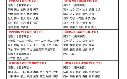 课课贴-一年级上册每课重点书贴每课生字组词认读剪下贴在每课空白处_一年级上下册资料_小学一年级学习资料-25年更新版_1-01、小学一年级语文上册_01、知识汇总_课课贴