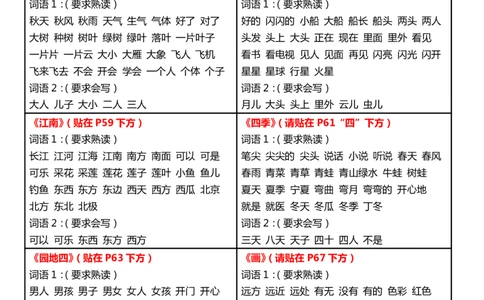 课课贴-一年级上册每课重点书贴每课生字组词认读剪下贴在每课空白处_一年级上下册资料_小学一年级学习资料-25年更新版_1-01、小学一年级语文上册_01、知识汇总_课课贴