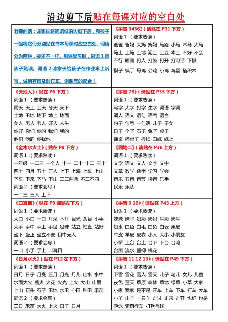 课课贴-一年级上册每课重点书贴每课生字组词认读剪下贴在每课空白处_一年级上下册资料_小学一年级学习资料-25年更新版_1-01、小学一年级语文上册_01、知识汇总_课课贴