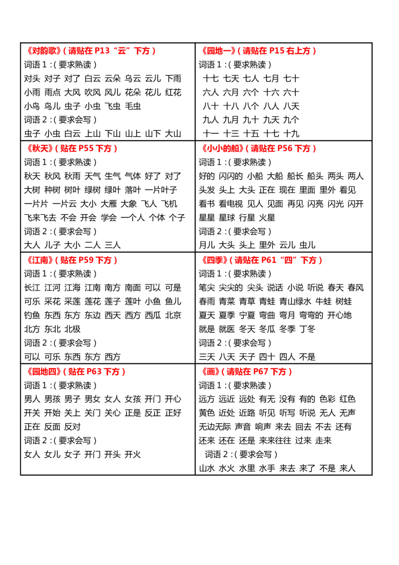 课课贴-一年级上册每课重点书贴每课生字组词认读剪下贴在每课空白处_一年级上下册资料_小学一年级学习资料-25年更新版_1-01、小学一年级语文上册_01、知识汇总_课课贴
