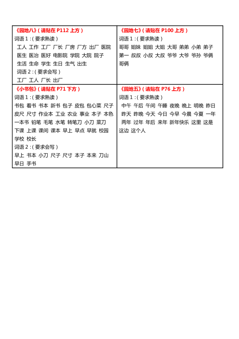 课课贴-一年级上册每课重点书贴每课生字组词认读剪下贴在每课空白处_一年级上下册资料_小学一年级学习资料-25年更新版_1-01、小学一年级语文上册_01、知识汇总_课课贴