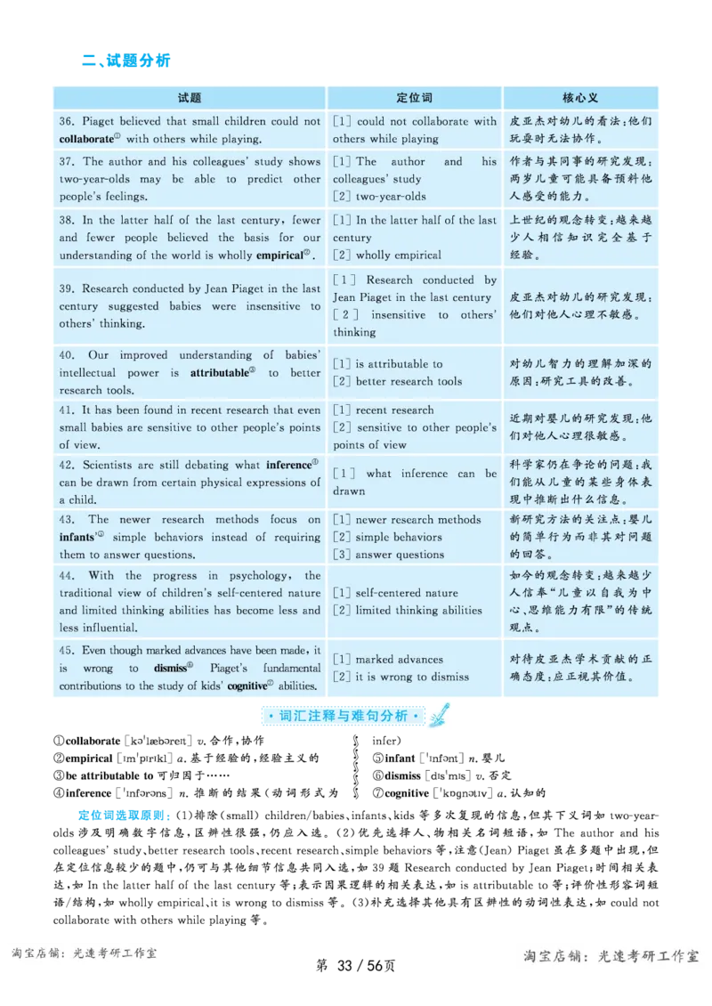 2020.07英语六级长篇阅读解析全1套_六级_六级长篇阅读_六级长篇阅读解析