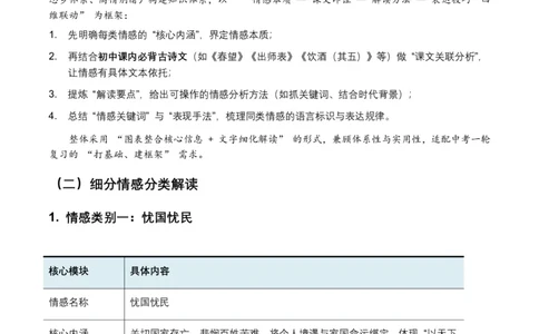 古诗文阅读之情感主旨(全国适用)(含答案解析)_462026中考语文一轮复习练考点+练专题+练模块_古诗文阅读之情感主旨