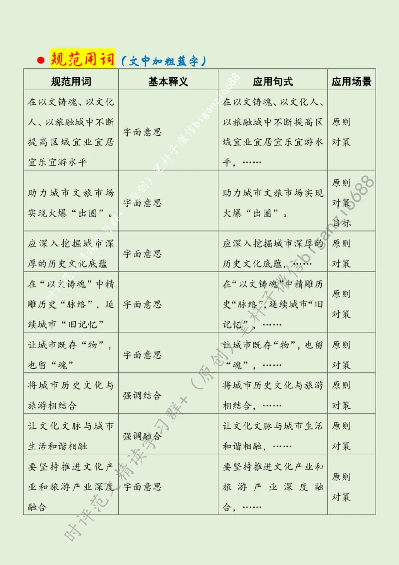 0601---标注绿-在&ldquo;文旅相融&rdquo;中升腾城市&ldquo;烟火气&rdquo;_2026考公资料_（57）申论材料_00、笔杆子晨读材料_2024笔杆子晨读_笔杆子6月时政_0601在&ldquo;文旅相融&rdquo;中升腾城市&ldquo;烟火气&rdquo;