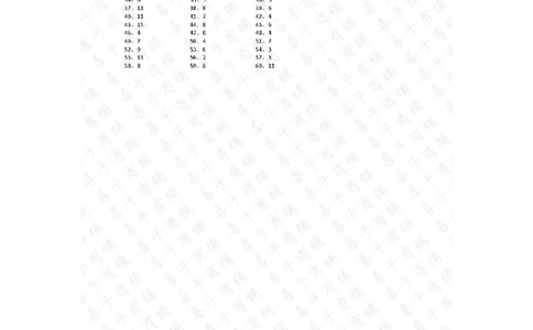 表内乘除混合第1~20篇答案_小学数学口算竖式脱式计算应用题一二三四五六年级上下册电_小学数学口算题库电子版（1-6）_小学数学口算二年级_口算题适合2年级