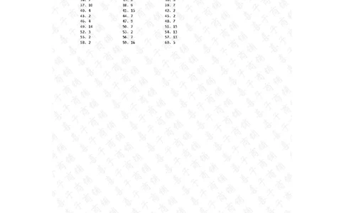 表内乘除混合第1~20篇答案_小学数学口算竖式脱式计算应用题一二三四五六年级上下册电_小学数学口算题库电子版（1-6）_小学数学口算二年级_口算题适合2年级