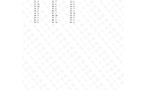 表内乘除混合第1~20篇答案_小学数学口算竖式脱式计算应用题一二三四五六年级上下册电_小学数学口算题库电子版（1-6）_小学数学口算二年级_口算题适合2年级