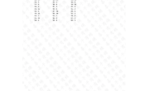 表内乘除混合第1~20篇答案_小学数学口算竖式脱式计算应用题一二三四五六年级上下册电_小学数学口算题库电子版（1-6）_小学数学口算二年级_口算题适合2年级