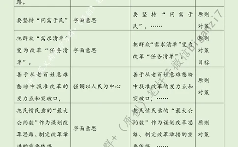 1026---标注绿-锚定&ldquo;为民坐标&rdquo;走好&ldquo;人民至上&rdquo;深改路_2026考公资料_（57）申论材料_00、笔杆子晨读材料_2024笔杆子晨读_笔杆子10月时政