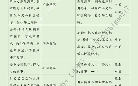 1026---标注绿-锚定&ldquo;为民坐标&rdquo;走好&ldquo;人民至上&rdquo;深改路_2026考公资料_（57）申论材料_00、笔杆子晨读材料_2024笔杆子晨读_笔杆子10月时政