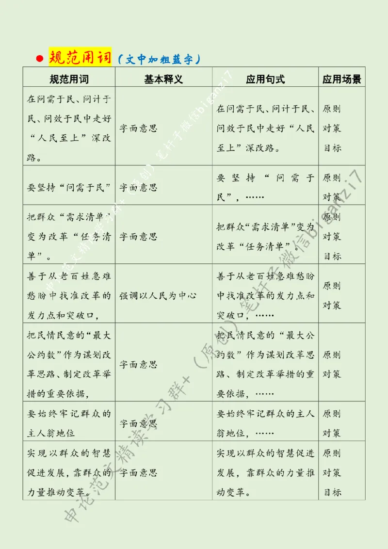 1026---标注绿-锚定&ldquo;为民坐标&rdquo;走好&ldquo;人民至上&rdquo;深改路_2026考公资料_（57）申论材料_00、笔杆子晨读材料_2024笔杆子晨读_笔杆子10月时政
