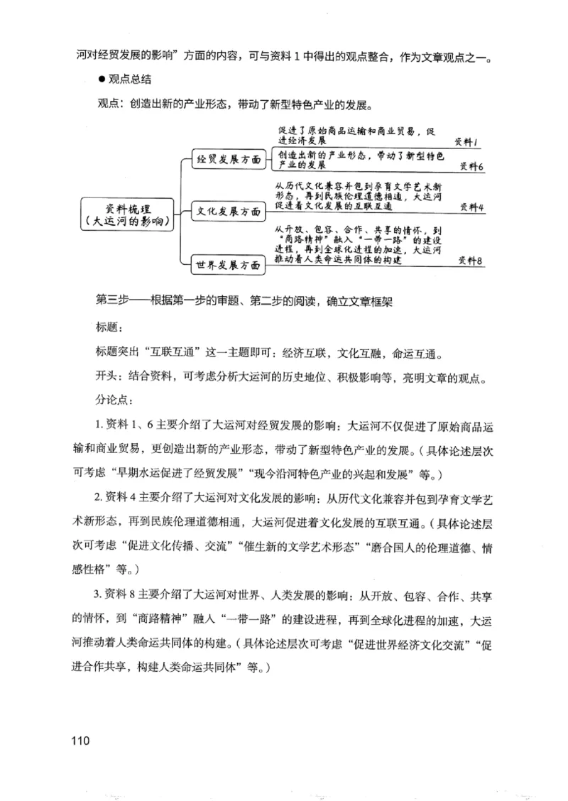 07申论极致真题（浙江版）解析-_2026考公资料_（10）粉笔_2025粉笔国考省考980（课＋笔记）_粉笔980（25多省）_12025FB浙江省考980系统班_042025年浙江26本图书