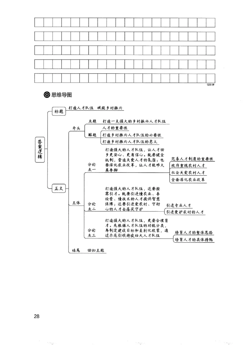 07申论极致真题（浙江版）解析-_2026考公资料_（10）粉笔_2025粉笔国考省考980（课＋笔记）_粉笔980（25多省）_12025FB浙江省考980系统班_042025年浙江26本图书