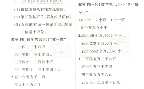 答案_25秋小学语数英习题试卷_数学_人教版_25秋《状元笔记》数学人教版23456_状元数学笔记RJ4上