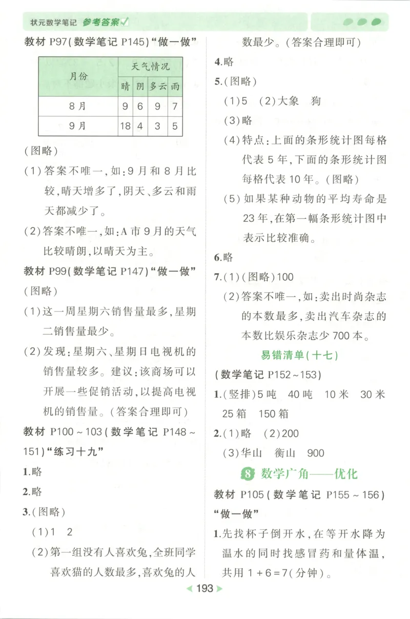 答案_25秋小学语数英习题试卷_数学_人教版_25秋《状元笔记》数学人教版23456_状元数学笔记RJ4上