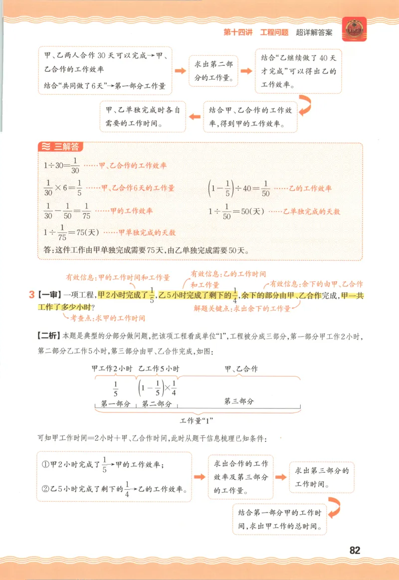答案_25秋小学语数英习题试卷_数学_人教版_25秋《状元笔记》数学人教版23456_状元数学笔记RJ4上