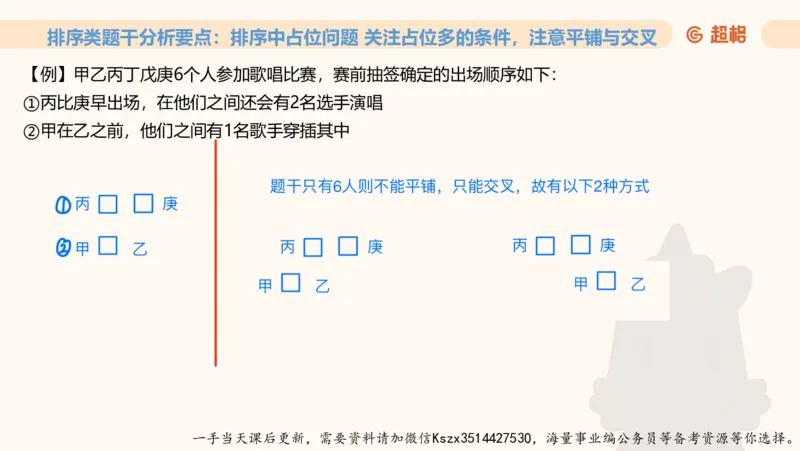 06.第六次课-一拖N专题-笔记_2026考公资料_（05）超格_行测申论2025超格合集(行测&申论&政治理论)_判断2025超格判断推理全家桶狂刷1000题_01.专项基础理论课阶段_课件