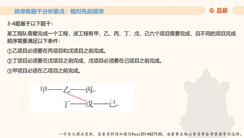 06.第六次课-一拖N专题-笔记_2026考公资料_（05）超格_行测申论2025超格合集(行测&申论&政治理论)_判断2025超格判断推理全家桶狂刷1000题_01.专项基础理论课阶段_课件