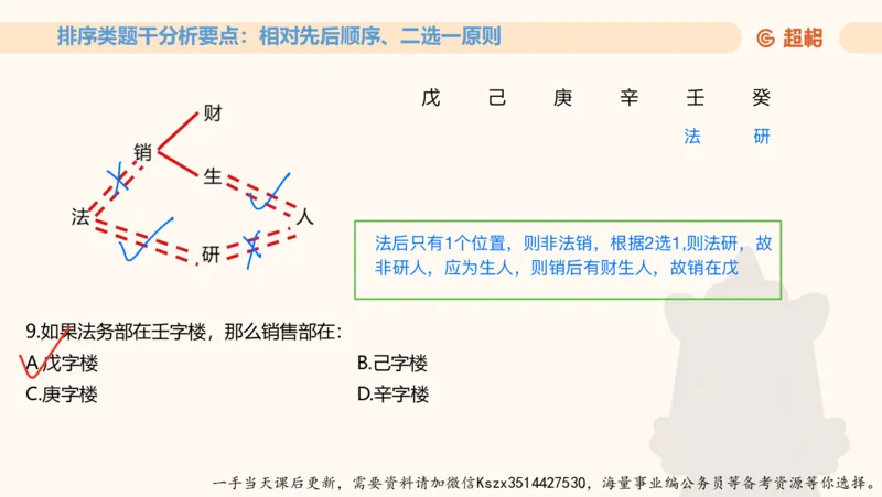 06.第六次课-一拖N专题-笔记_2026考公资料_（05）超格_行测申论2025超格合集(行测&申论&政治理论)_判断2025超格判断推理全家桶狂刷1000题_01.专项基础理论课阶段_课件