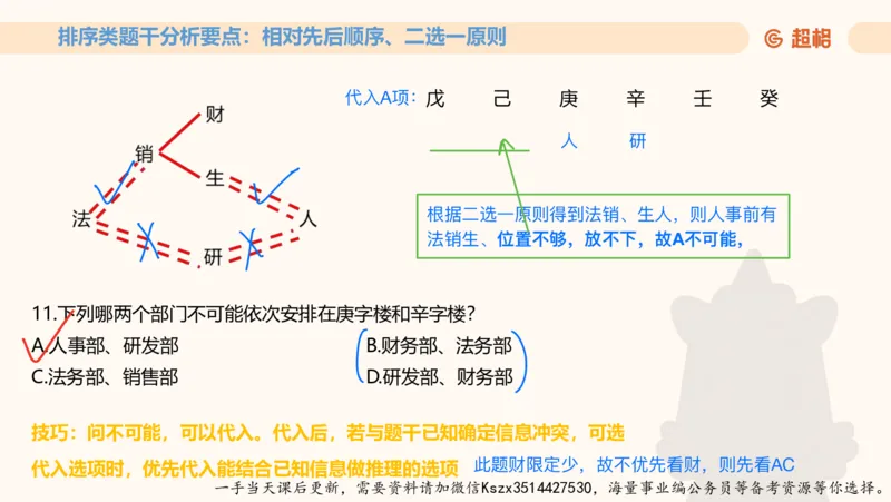 06.第六次课-一拖N专题-笔记_2026考公资料_（05）超格_行测申论2025超格合集(行测&申论&政治理论)_判断2025超格判断推理全家桶狂刷1000题_01.专项基础理论课阶段_课件