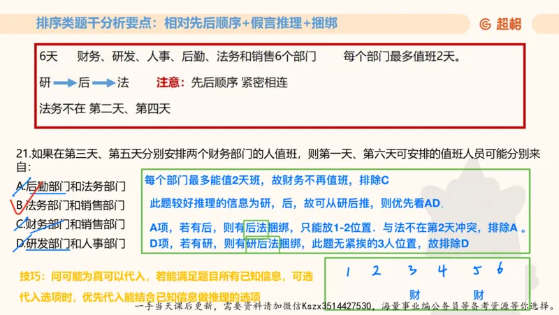 06.第六次课-一拖N专题-笔记_2026考公资料_（05）超格_行测申论2025超格合集(行测&申论&政治理论)_判断2025超格判断推理全家桶狂刷1000题_01.专项基础理论课阶段_课件