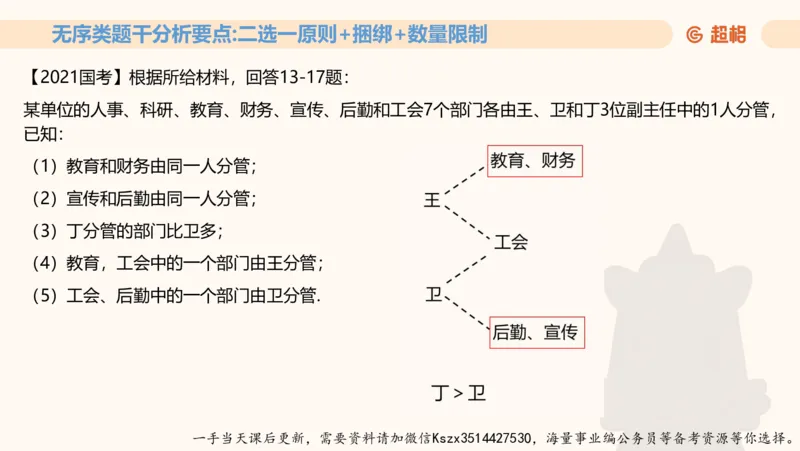 06.第六次课-一拖N专题-笔记_2026考公资料_（05）超格_行测申论2025超格合集(行测&申论&政治理论)_判断2025超格判断推理全家桶狂刷1000题_01.专项基础理论课阶段_课件