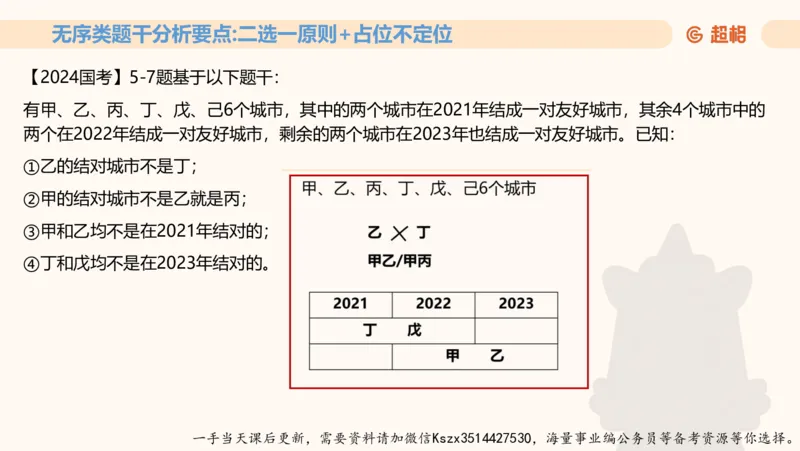 06.第六次课-一拖N专题-笔记_2026考公资料_（05）超格_行测申论2025超格合集(行测&申论&政治理论)_判断2025超格判断推理全家桶狂刷1000题_01.专项基础理论课阶段_课件