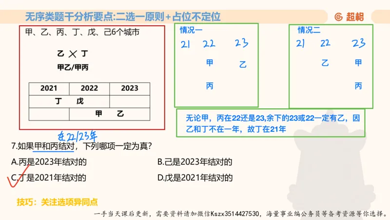 06.第六次课-一拖N专题-笔记_2026考公资料_（05）超格_行测申论2025超格合集(行测&申论&政治理论)_判断2025超格判断推理全家桶狂刷1000题_01.专项基础理论课阶段_课件