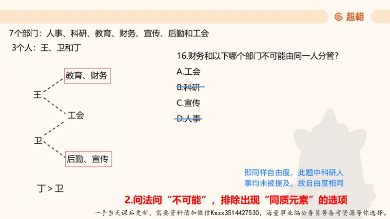 06.第六次课-一拖N专题-笔记_2026考公资料_（05）超格_行测申论2025超格合集(行测&申论&政治理论)_判断2025超格判断推理全家桶狂刷1000题_01.专项基础理论课阶段_课件