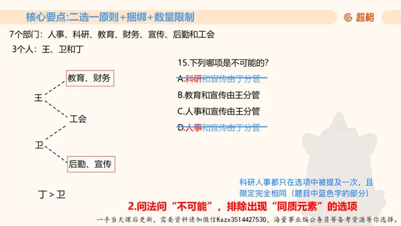 06.第六次课-一拖N专题-笔记_2026考公资料_（05）超格_行测申论2025超格合集(行测&申论&政治理论)_判断2025超格判断推理全家桶狂刷1000题_01.专项基础理论课阶段_课件