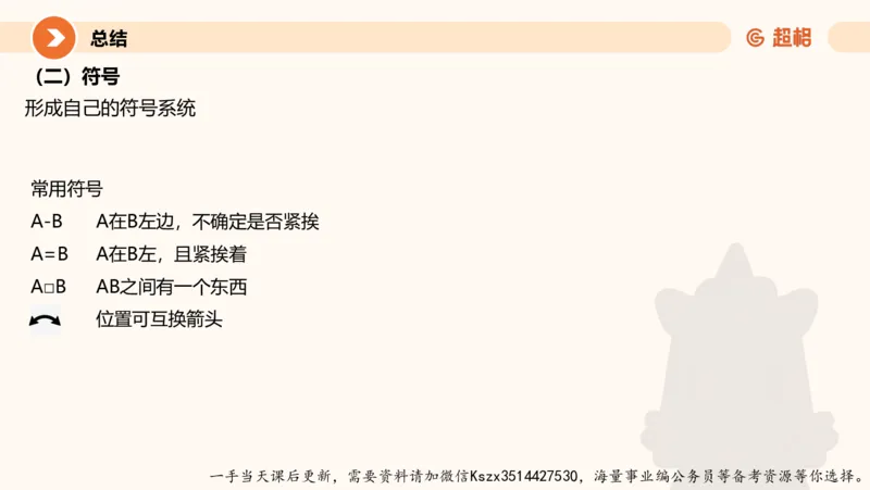 06.第六次课-一拖N专题-笔记_2026考公资料_（05）超格_行测申论2025超格合集(行测&申论&政治理论)_判断2025超格判断推理全家桶狂刷1000题_01.专项基础理论课阶段_课件