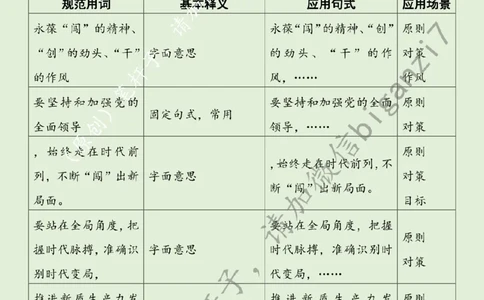 1203---标注绿-全面深化改革要念好&ldquo;闯、创、干&rdquo;三字诀_2026考公资料_（57）申论材料_00、笔杆子晨读材料_2024笔杆子晨读_笔杆子12月时政_12月3日