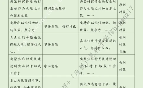 0827---标注绿-紧盯重点促乡村全面振兴_2026考公资料_（57）申论材料_00、笔杆子晨读材料_2024笔杆子晨读_笔杆子8月时政_0827紧盯重点促乡村全面振兴话题：乡村振兴