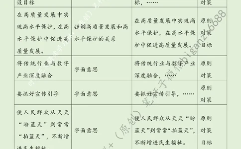 0825---标注绿-向&ldquo;绿&rdquo;而生，书写绿色发展的&ldquo;实践答卷&rdquo;_2026考公资料_（57）申论材料_00、笔杆子晨读材料_2024笔杆子晨读_笔杆子8月时政