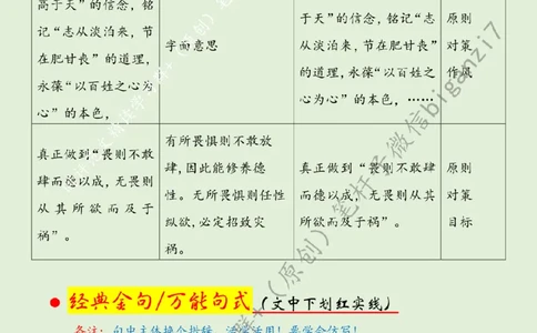 0922---标注绿-赴&ldquo;基层山海&rdquo;擘画乡村振兴&ldquo;青春画卷&rdquo;_2026考公资料_（57）申论材料_00、笔杆子晨读材料_2024笔杆子晨读_笔杆子9月时政