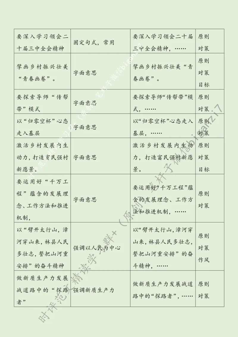 0922---标注绿-赴&ldquo;基层山海&rdquo;擘画乡村振兴&ldquo;青春画卷&rdquo;_2026考公资料_（57）申论材料_00、笔杆子晨读材料_2024笔杆子晨读_笔杆子9月时政