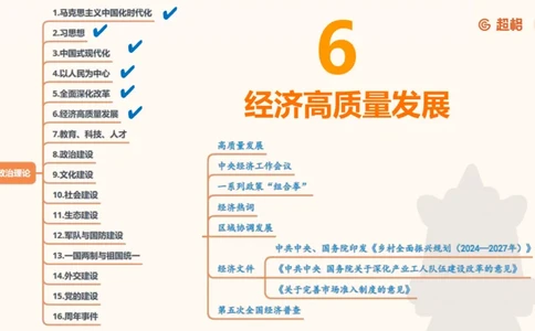 政治理论4_2026考公资料_（05）超格_行测申论2025超格合集(行测&申论&政治理论)_行测申论2025省考超格超大杯刷题课（五合一）_政治理论➕常识课件_政治理论课件