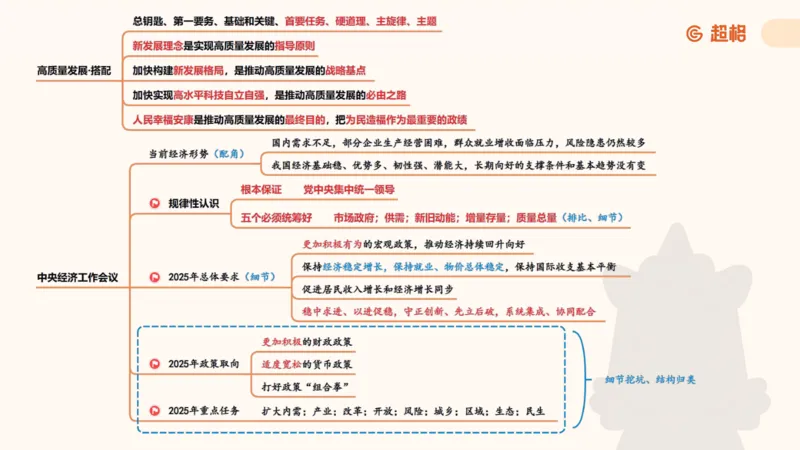 政治理论4_2026考公资料_（05）超格_行测申论2025超格合集(行测&申论&政治理论)_行测申论2025省考超格超大杯刷题课（五合一）_政治理论➕常识课件_政治理论课件