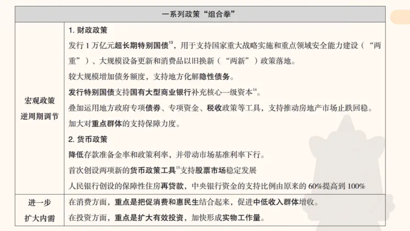 政治理论4_2026考公资料_（05）超格_行测申论2025超格合集(行测&申论&政治理论)_行测申论2025省考超格超大杯刷题课（五合一）_政治理论➕常识课件_政治理论课件