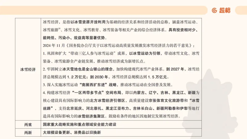 政治理论4_2026考公资料_（05）超格_行测申论2025超格合集(行测&申论&政治理论)_行测申论2025省考超格超大杯刷题课（五合一）_政治理论➕常识课件_政治理论课件