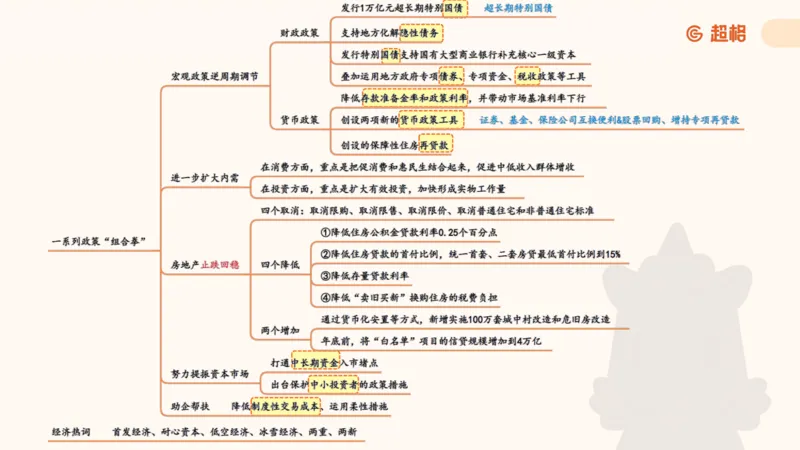 政治理论4_2026考公资料_（05）超格_行测申论2025超格合集(行测&申论&政治理论)_行测申论2025省考超格超大杯刷题课（五合一）_政治理论➕常识课件_政治理论课件