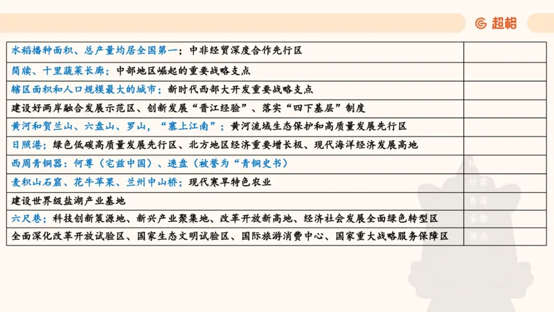 政治理论4_2026考公资料_（05）超格_行测申论2025超格合集(行测&申论&政治理论)_行测申论2025省考超格超大杯刷题课（五合一）_政治理论➕常识课件_政治理论课件