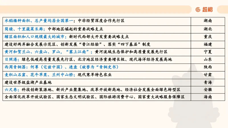 政治理论4_2026考公资料_（05）超格_行测申论2025超格合集(行测&申论&政治理论)_行测申论2025省考超格超大杯刷题课（五合一）_政治理论➕常识课件_政治理论课件