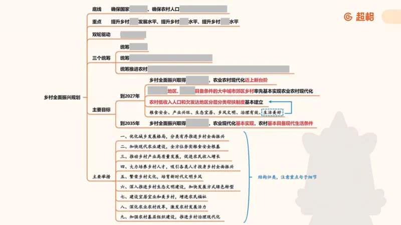 政治理论4_2026考公资料_（05）超格_行测申论2025超格合集(行测&申论&政治理论)_行测申论2025省考超格超大杯刷题课（五合一）_政治理论➕常识课件_政治理论课件