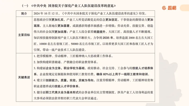 政治理论4_2026考公资料_（05）超格_行测申论2025超格合集(行测&申论&政治理论)_行测申论2025省考超格超大杯刷题课（五合一）_政治理论➕常识课件_政治理论课件
